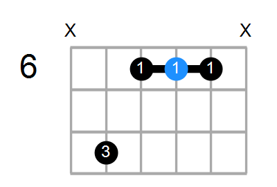 C#/F Chord